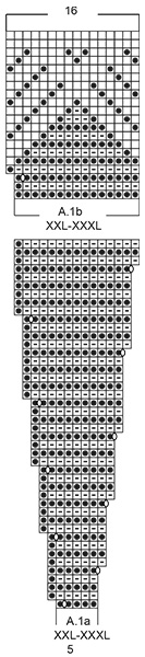 Diagram for DROPS 195-30