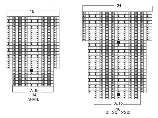 Diagram for DROPS 195-31