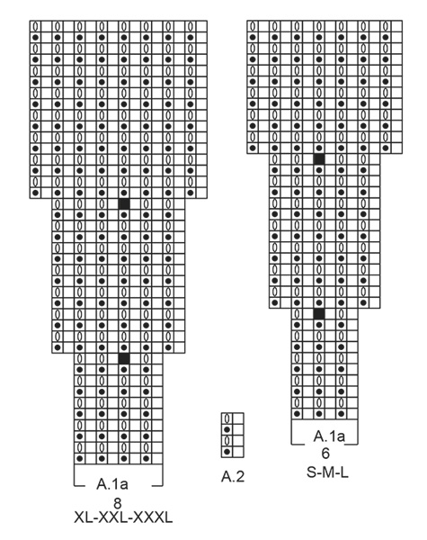 Diagram for DROPS 195-31