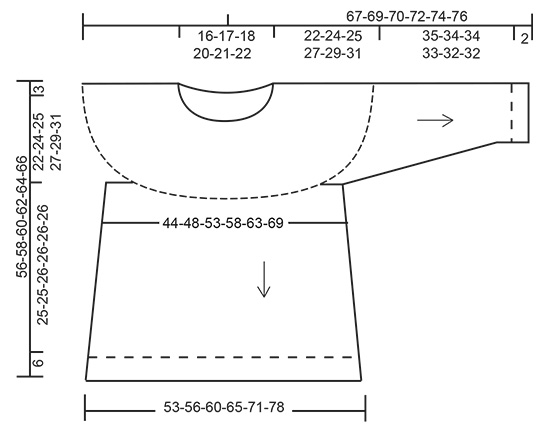 Diagram for DROPS 195-31