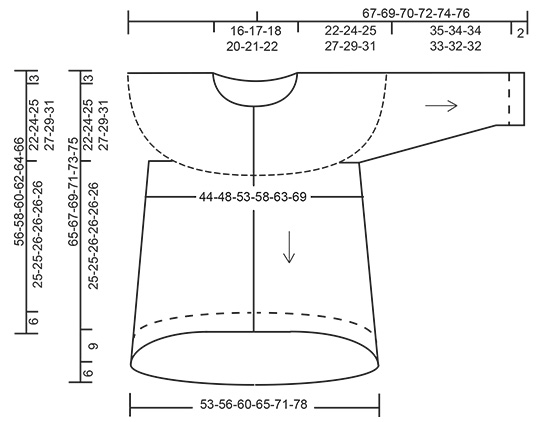 Diagram for DROPS 195-32