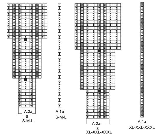Diagram for DROPS 195-32