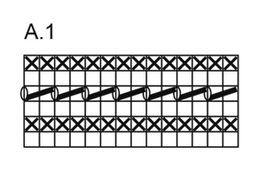 Diagram for DROPS 195-33