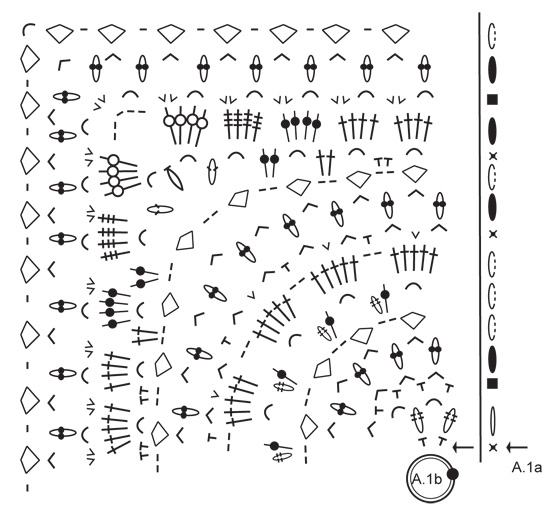 Diagram for DROPS 195-35