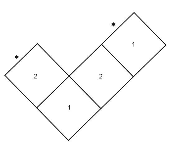Diagram for DROPS 195-35