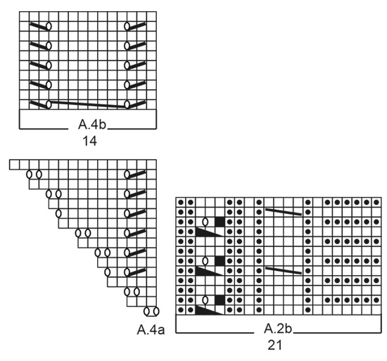 Diagram for DROPS 195-36