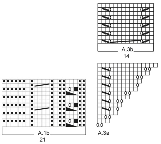 Diagram for DROPS 195-36