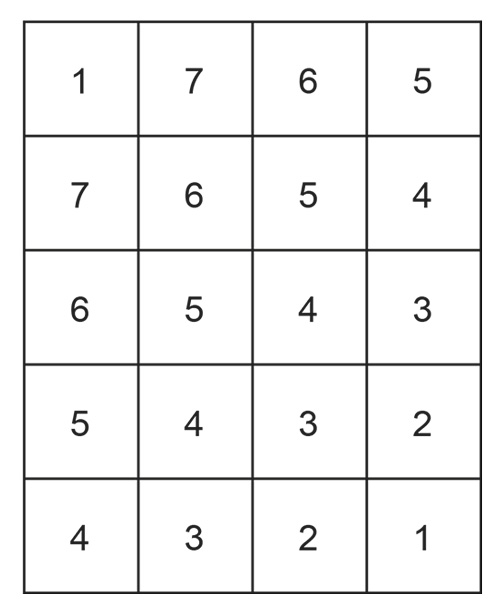 Diagram measurements for DROPS 195-37