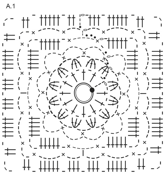 Diagram for DROPS 195-38