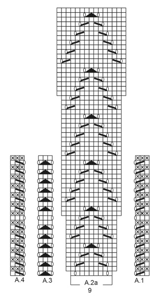 Diagram for DROPS 195-4