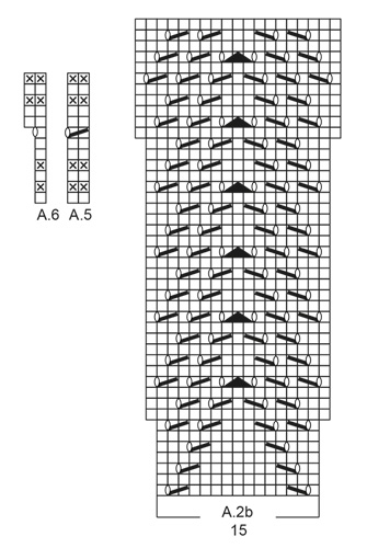 Diagram for DROPS 195-4