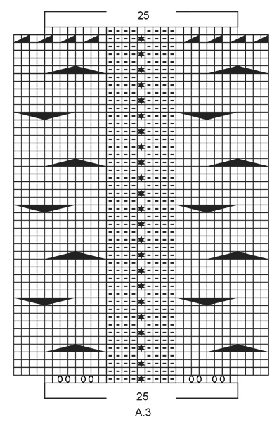 Diagram for DROPS 195-40