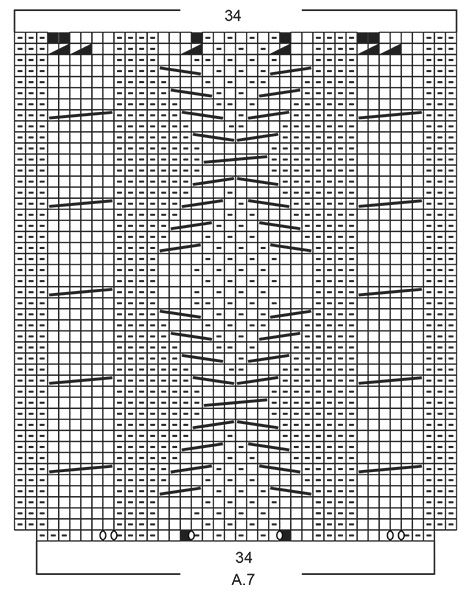 Diagram for DROPS 195-40
