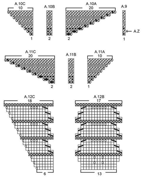 Diagram for DROPS 195-5