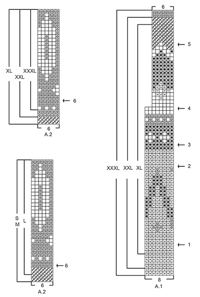Diagram for DROPS 195-6