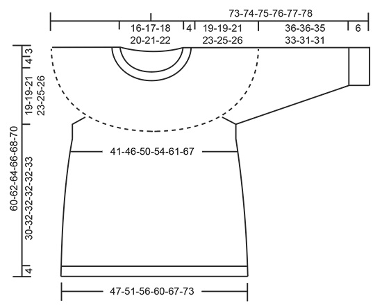 Diagram for DROPS 195-6
