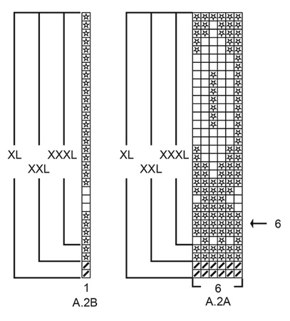 Diagram for DROPS 195-7