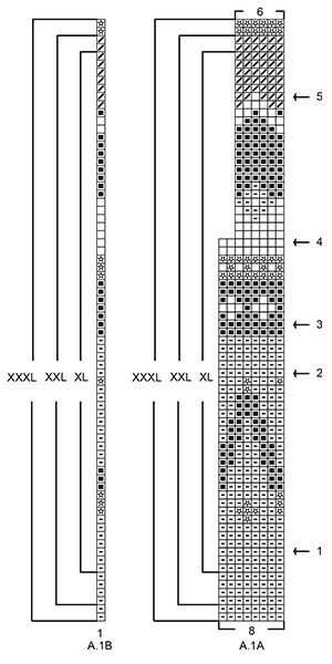 Diagram for DROPS 195-7