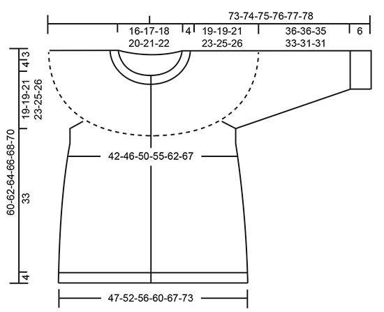 Diagram for DROPS 195-7