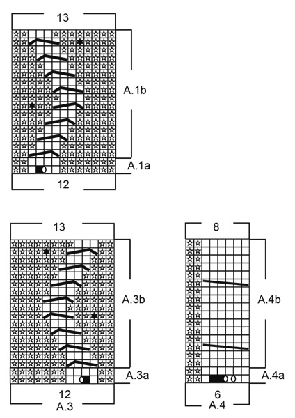 Diagram for DROPS 195-9