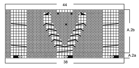 Diagram for DROPS 195-9