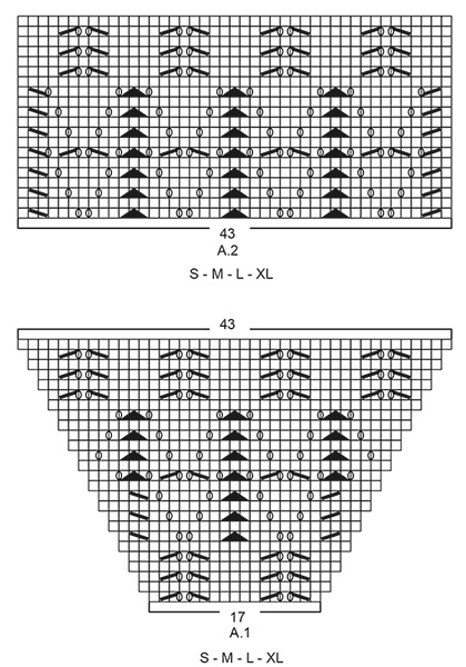Diagram for DROPS 196-1