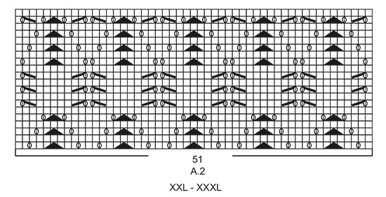 Diagram for DROPS 196-1