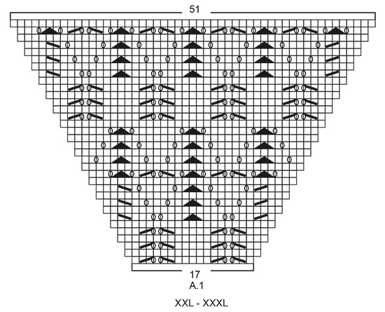 Diagram for DROPS 196-1