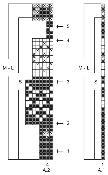 Diagram for DROPS 196-10
