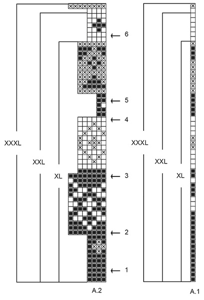 Diagram for DROPS 196-10