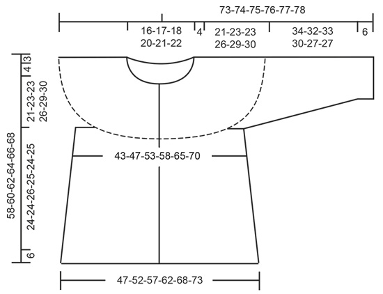 Diagram for DROPS 196-10