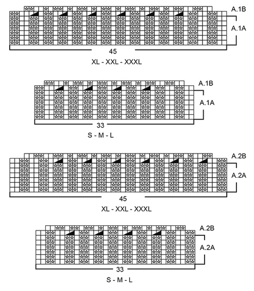 Diagram for DROPS 196-11