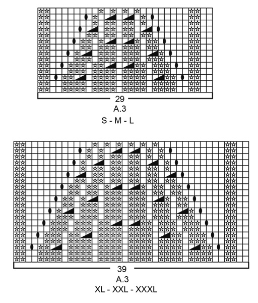 Diagram for DROPS 196-11
