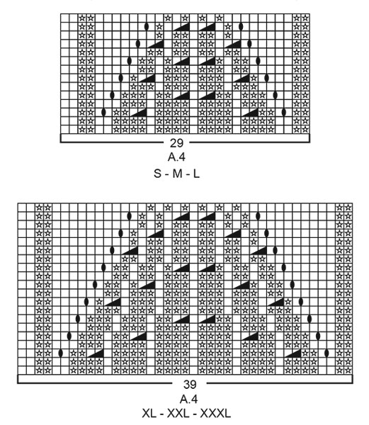 Diagram for DROPS 196-11