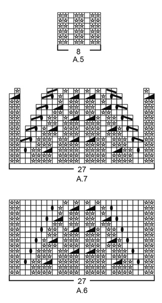Diagram for DROPS 196-11