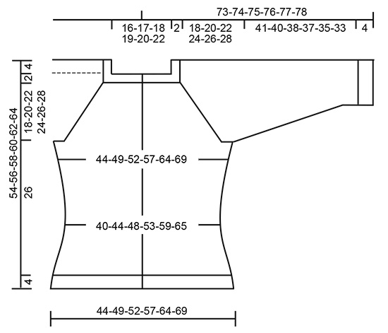 Diagram for DROPS 196-11