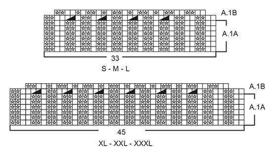 Diagram for DROPS 196-12