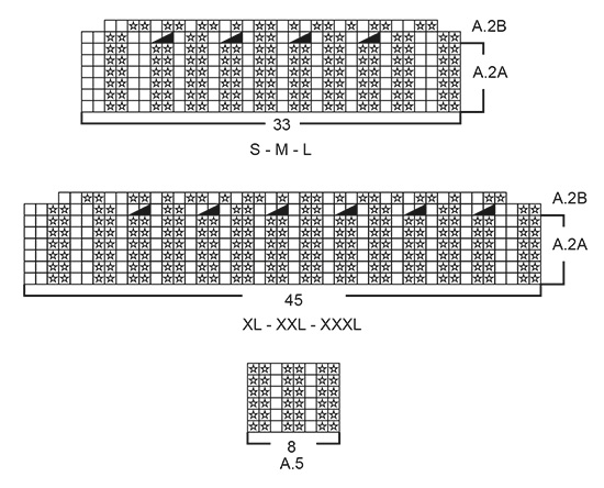 Diagram for DROPS 196-12