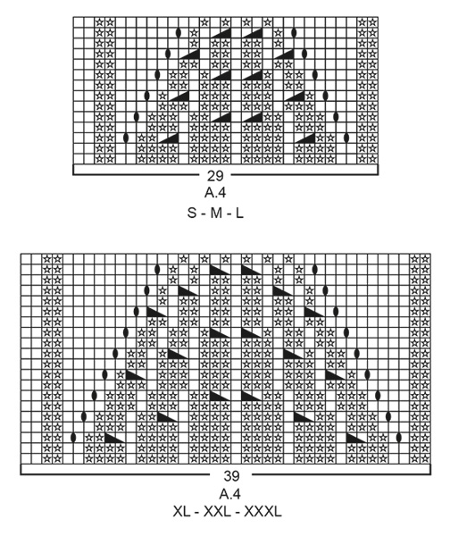 Diagram for DROPS 196-12