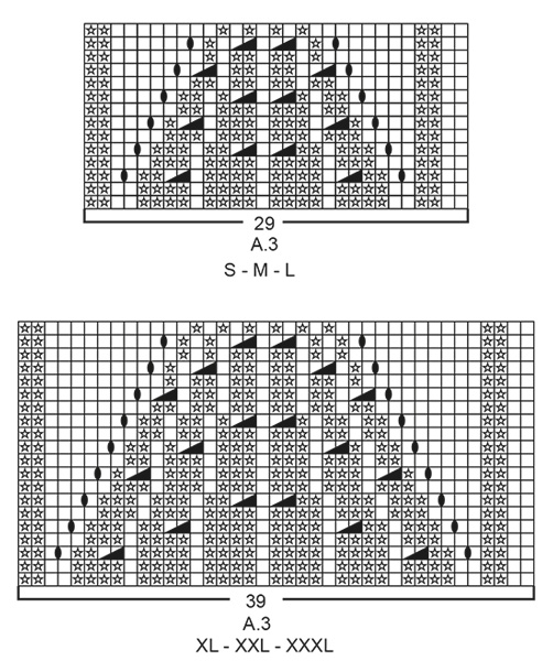 Diagram for DROPS 196-12