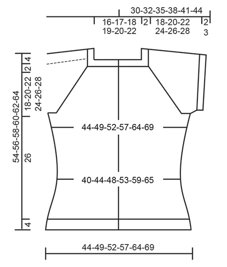 Diagram for DROPS 196-12