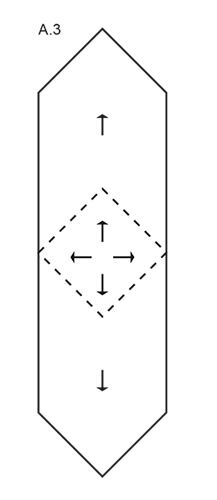 Diagram for DROPS 196-13