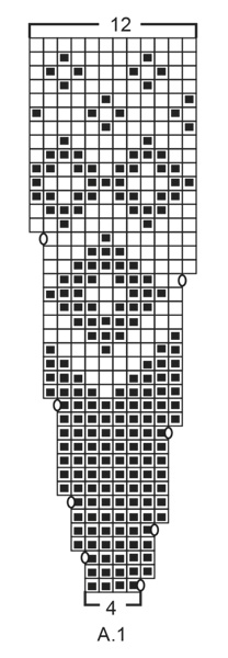 Diagram for DROPS 196-15
