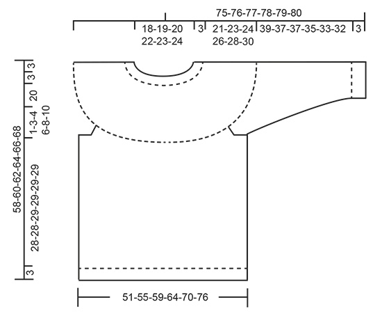Diagram for DROPS 196-15