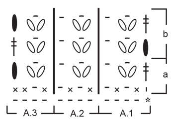 Diagram for DROPS 196-17