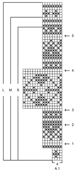 Diagram for DROPS 196-18