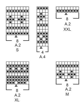 Diagram for DROPS 196-18