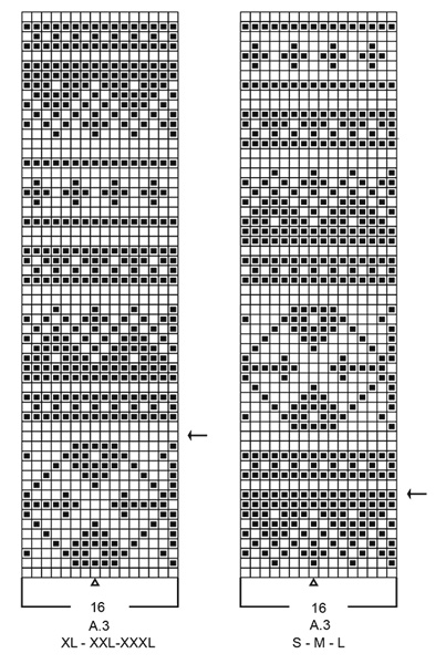 Diagram for DROPS 196-18