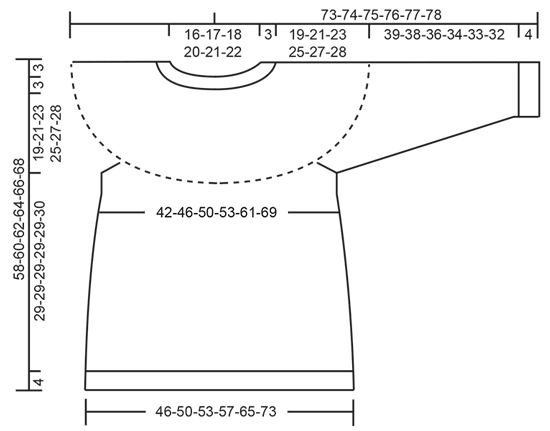 Diagram for DROPS 196-18
