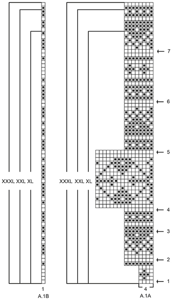 Diagram for DROPS 196-19